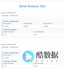 Gene Analysis Tool