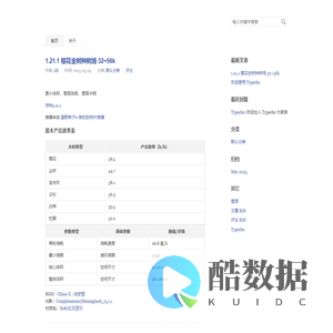 逗白夜