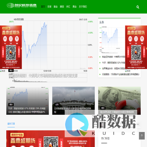 创纪科技