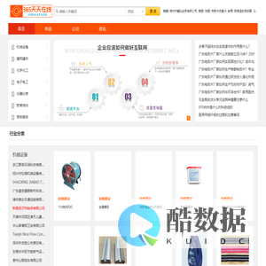 B2B网站