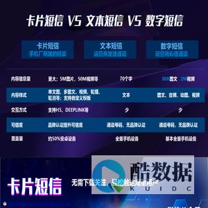 卡片消息