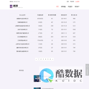 道口贷