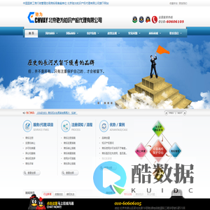 商标保护